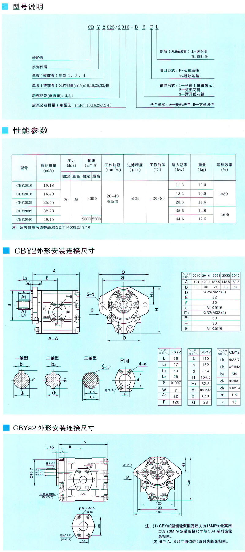 液压配件厂家